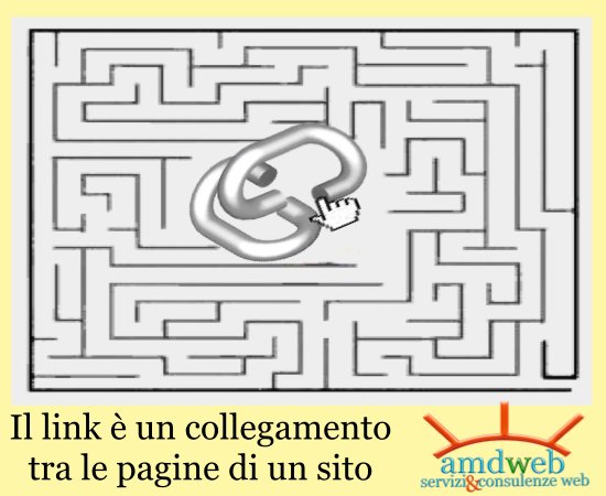 cos'è un link? un link è un collegamento ch impostiamo tra le pagine di un sito per aiutare il visitatore a navigare