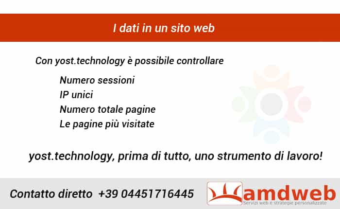 Dati di accesso di un sito Dati di accesso di un sito